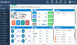 计量抄表收费·三省吾身（省钱-省心-省事）