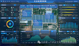 汉光助力•数字化能碳管理中心建设