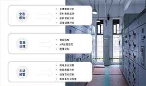 智能&安全•配电管家 HKST-SCADA电力数字化监控系统